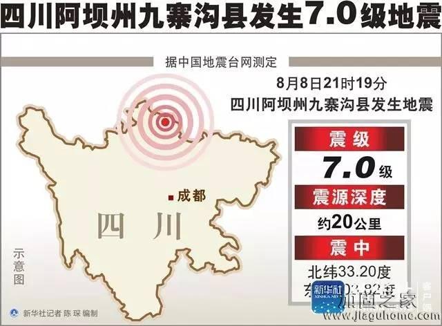 九寨溝7.0級地震，讓我們正視建筑的抗震加固