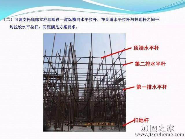 模板支撐體系安全管理的相關(guān)知識、搭建要求、搭設過程中容易犯的錯誤和安全管理要點