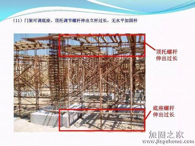 模板支撐體系安全管理的相關(guān)知識、搭建要求、搭設過程中容易犯的錯誤和安全管理要點